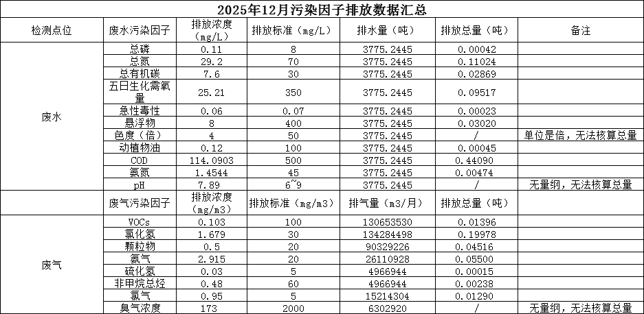 a10b1a7b-7f71-43b1-82bd-b879be53110c.png a10b1a7b-7f71-43b1-82bd-b879be53110c.png