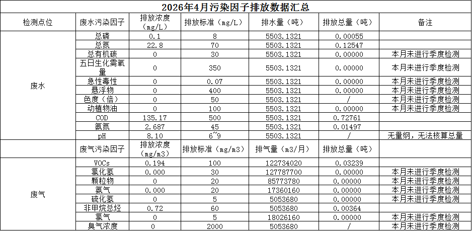 fbce2027-a6e0-4f01-ae4f-08168659199e.png fbce2027-a6e0-4f01-ae4f-08168659199e.png